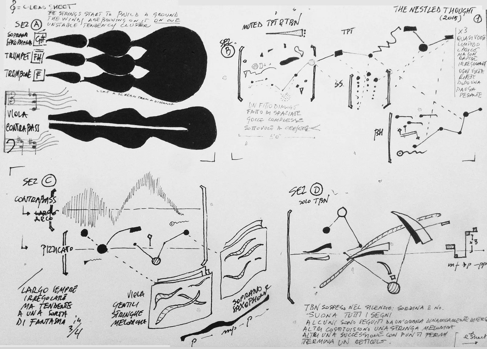 The Nestled Thought 1